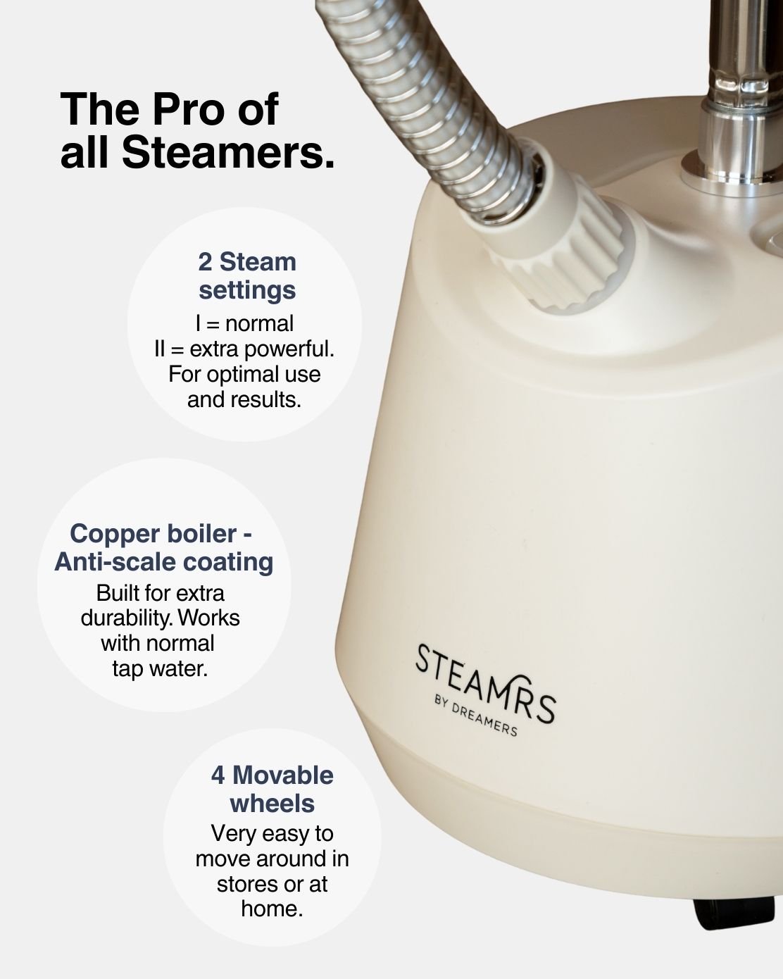 Professional Kledingstomer — Zand - STEAMRS