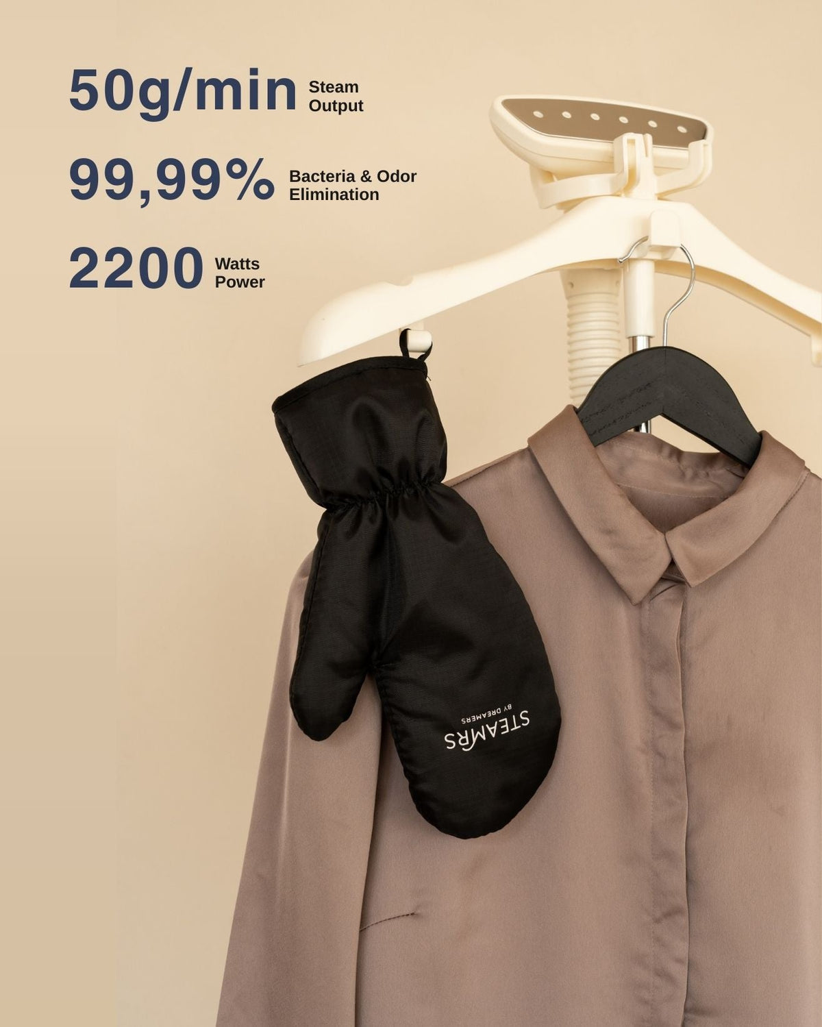 Professional Kledingstomer — Zand - STEAMRS